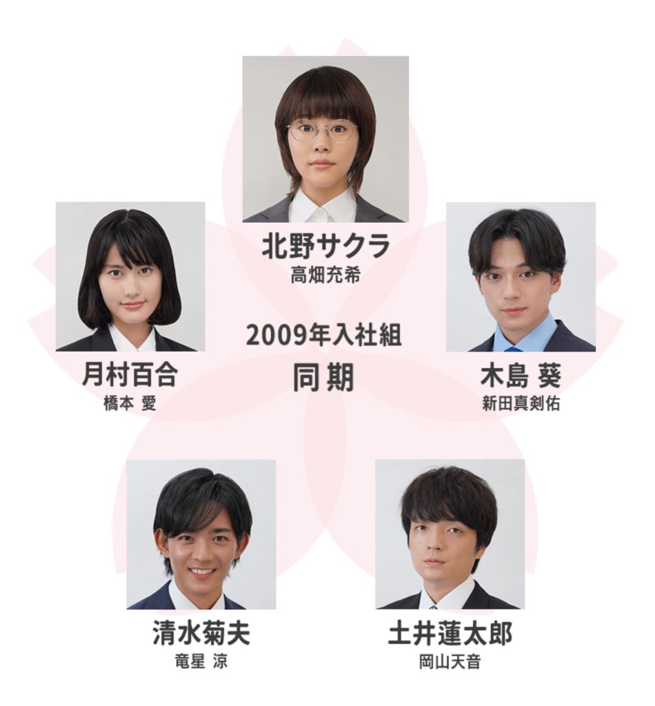 同期のサクラ1話見逃し動画無料フルを視聴する方法!ネタバレ